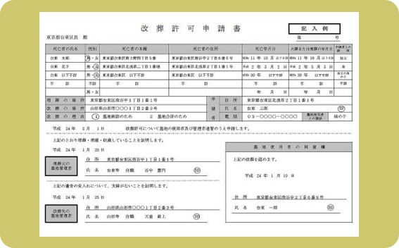 改葬許可書を入手(イメージ)